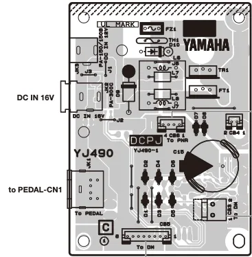 Carte DCPJ Yamaha YDP-S54