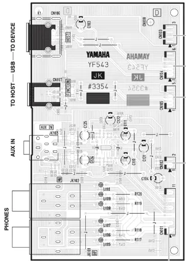 [YAM-CL545-HPUSB] Carte JK prise casque et USB pour CLP535 et CLP545
